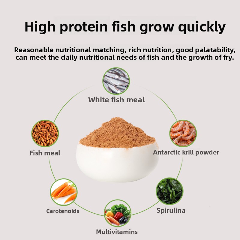PENISON Powder Baby Fish Food, - Whey Protein Isolate ulasan dan harga